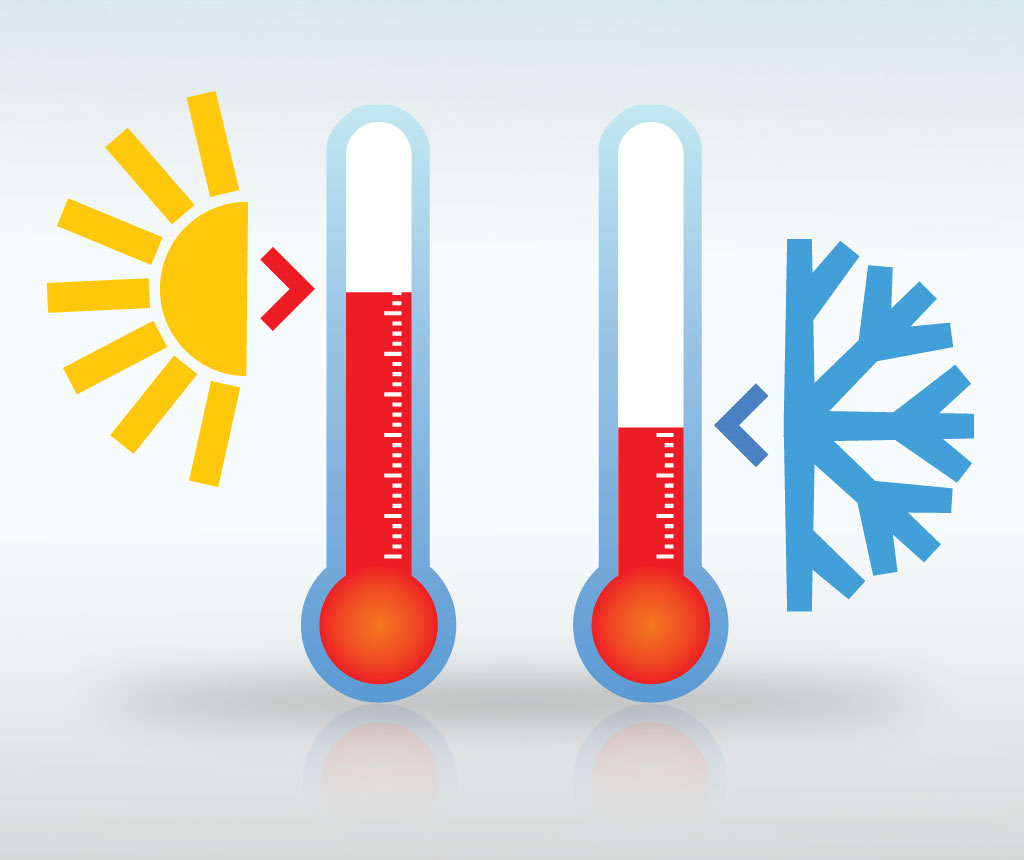 Temperatura Temperatura